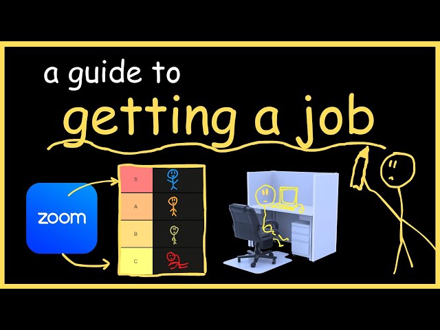 getting employed is easy, actually