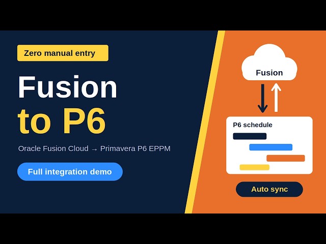 Oracle Primavera Integration with Oracle Fusion Cloud