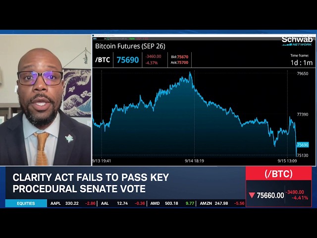 Clarity Act Fails Key Senate Vote: What's Next for Bitcoin, Other Crypto Assets?