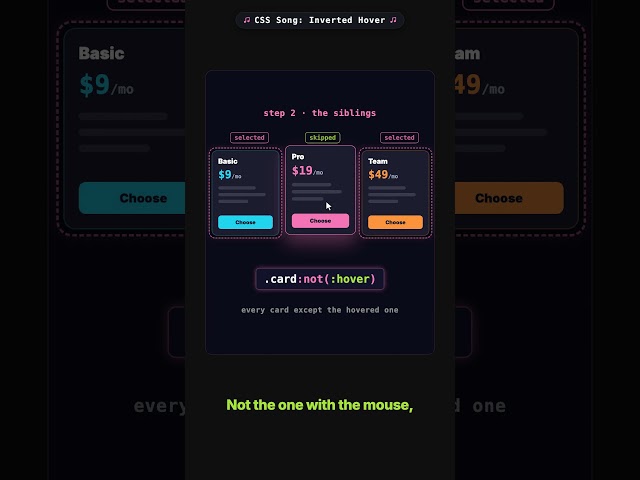 Hover one card, dim the rest, in 4 lines of CSS #css