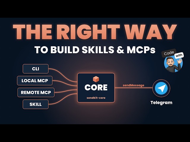 Build an MCP Server from Scratch in 2026 | Local, Remote, OAuth & Claude Skills