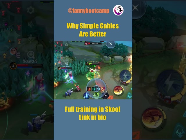 Why fundamentals are important 5