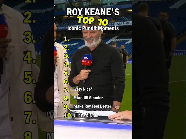 Roy Keane: The Best Of His Brutal Honesty,  Football #funny #viralshort