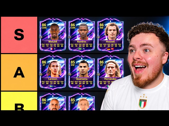 Ranking EVERY Max 86 Hero in FC 27! (Max 86 Hero SBC Tier List)