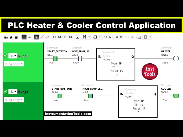 PLC Example Program for Heater and Cooler Control Application