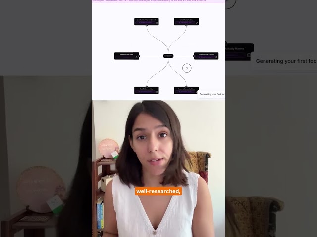 How to do SEO & AEO | SwipeRightAI