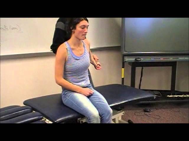 Special Tests for Thoracic Outlet Syndrome