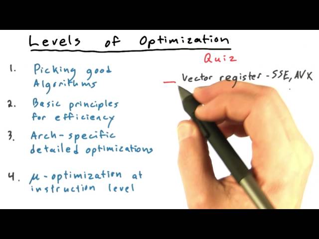 Levels of Optimization Part1 - Intro to Parallel Programming