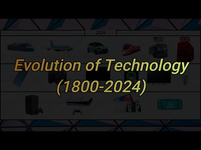 Evolution of Technology (1800-2024)