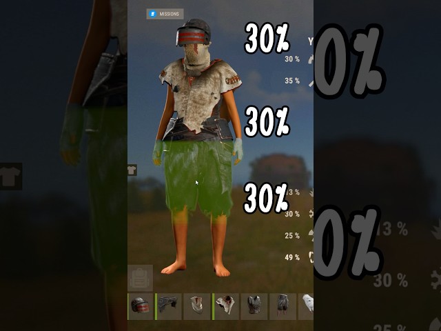 The BEST Kit for Every solo in Rust...