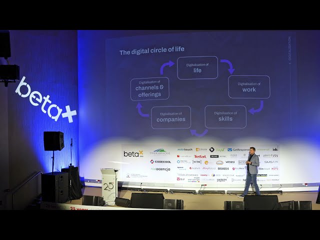 Prezentacja Codecool - Internet Beta 2021