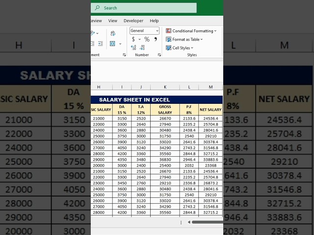 Salary Sheet In Excel #excel #exceltutorial #exceltips #salary #sheet #trending #viral #shorts #fyp