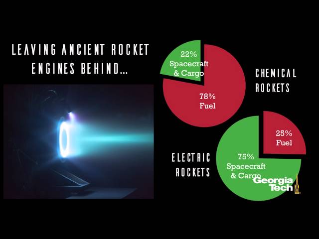 Jonathan Walker: Leaving Ancient Rocket Engines Behind