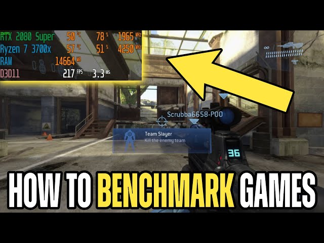 How to Benchmark YOUR Gaming PC 2026 - MSI Afterburner + Riva Tuner