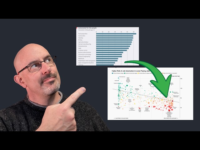 The BIGGEST Mistake People Make in Data Visualization Jobs