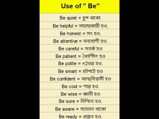 Learn the Use of "Be" in English Sentences with Bengali Meaning|#easyenglish #spokenenglish #shorts