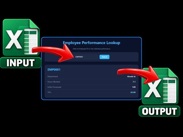 Stop Doing Web Tasks One by One! Automate Excel Lookups with Python & Playwright