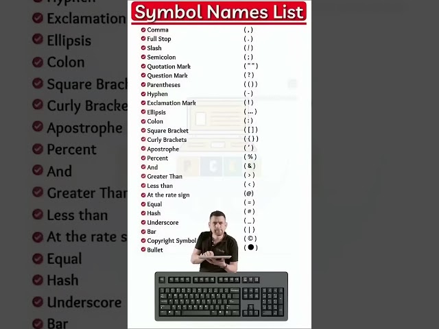 The Hidden Meanings of Computer Keyboard Symbols