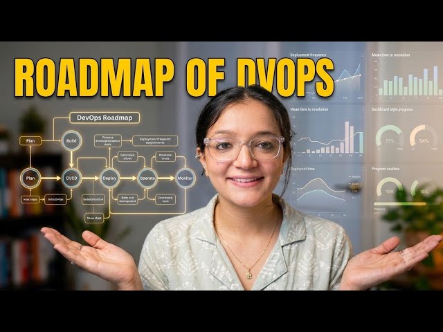 Complete DevOps Roadmap for Beginners