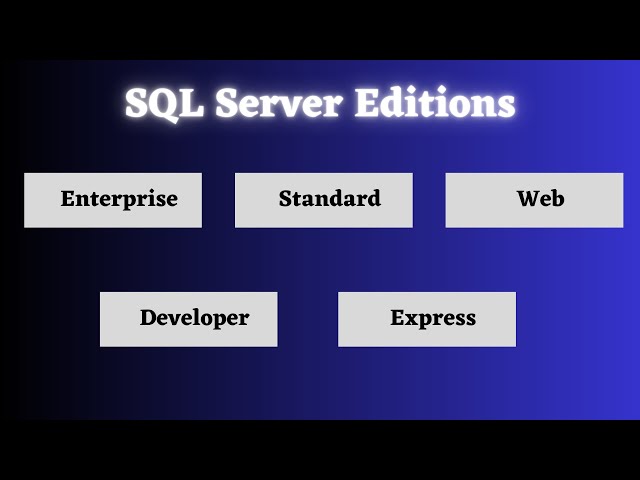 SQL Server Edition Comparison: What You Need to Know in General