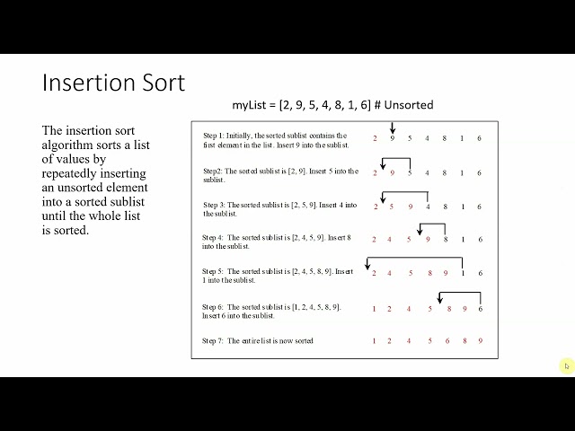 Lecture 34 Chapter 10 Lists (Part 04)
