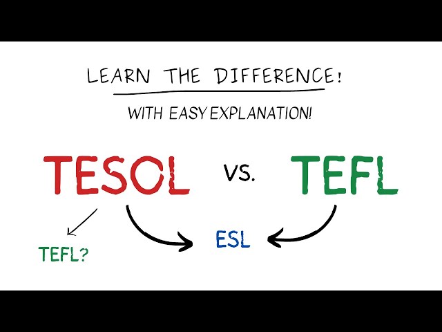 TESOL vs TEFL