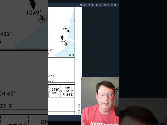 When Can You Descend Below Minimums?