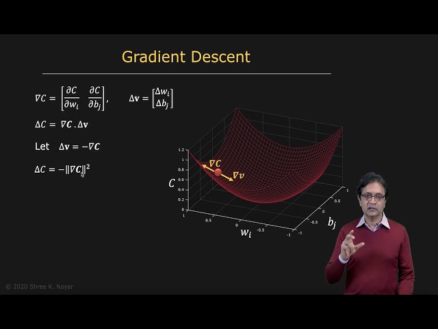Gradient Descent | Neural Networks
