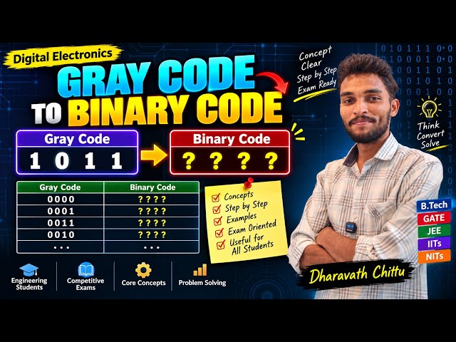 Gray Code to Binary Code | Easy Conversion Method 🔥 | Digital Electronics | B.Tech, GATE, JEE #gate
