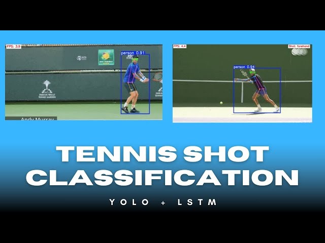 Tennis Shot Classification | YOLO + LSTM | Forehand, Backhand and Serve