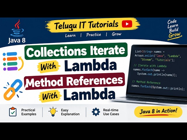 Java 8 Collections Iterate with Lambda | Method References with Lambda | Telugu IT Tutorials