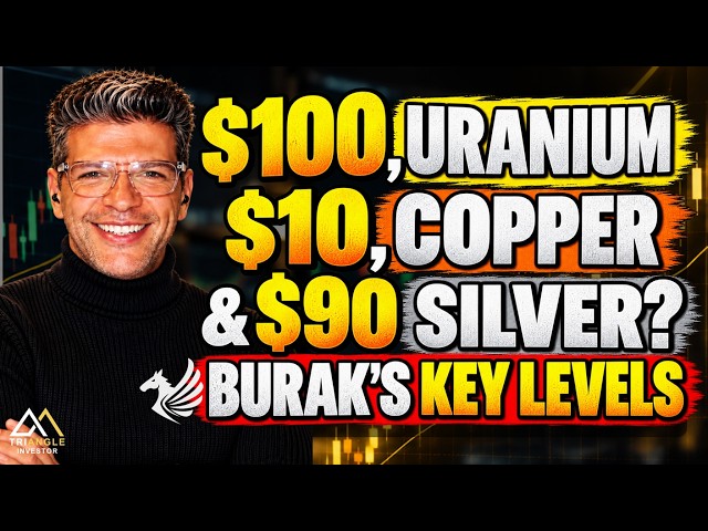 Uranium, Silver, Copper, Gold -  The Next Big Move?