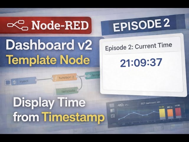 Display Live Time in a Custom Node-RED Dashboard (Episode 2)