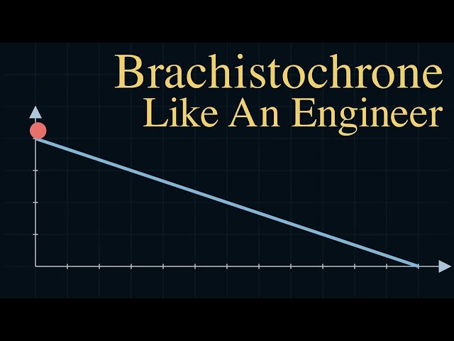 A Pseudospectral Solution to the Brachistochrone #SoME5