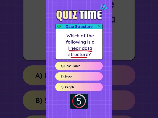 DSA Quiz #1: Data Structures and Algorithms