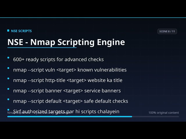 Nmap Tutorial - Complete Guide | Port  ││  Scanning & Network Security for  Beginners 2026