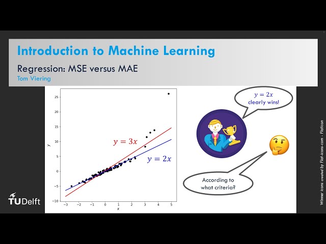 Regression: MSE versus MAE