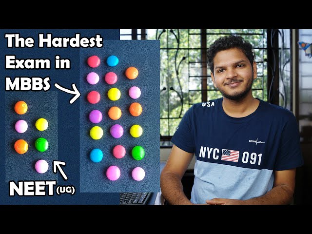 How I am Preparing for NEXT-PG (The Hardest Exam in MBBS) | Anuj Pachhel