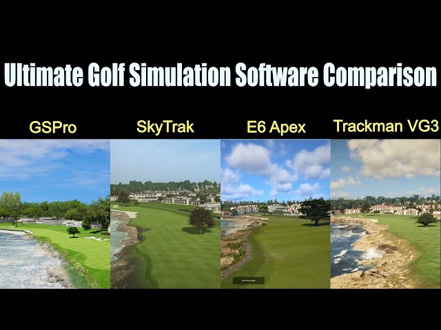 The Ultimate Golf Simulator Software Comparison!