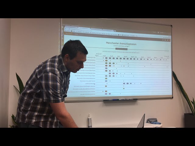 Back to AI school 2