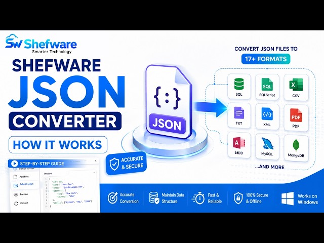 Shefware JSON Converter | Convert JSON Files to 17+ Formats Easily & Securely#viral #shorts