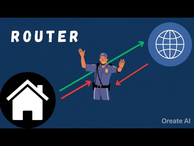 Every Network Device you need to know - (Router,switch,firewall & more): Computer Networks Lesson 3