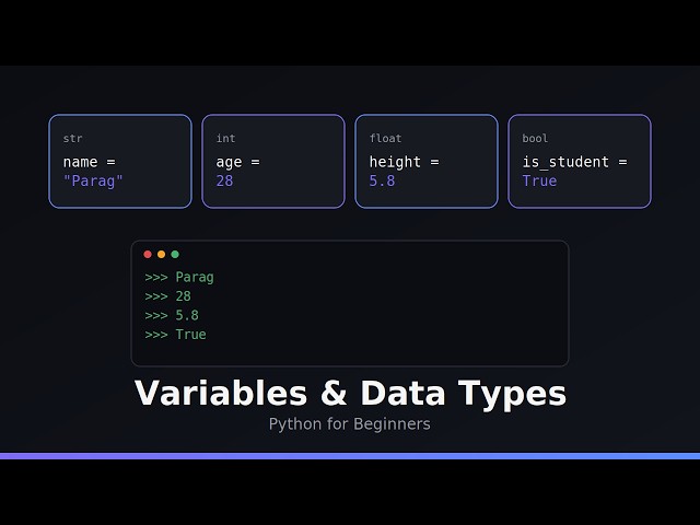Pyhton Variables & Basic Data Types (2026)