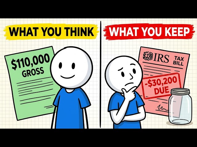 The Freelancer Tax Mistake That Costs You Thousands