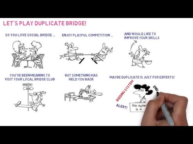 Let's Play Duplicate Bridge