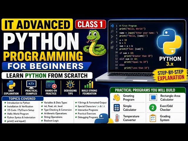 2.1.0 IT ADVANCED CLASS 1 | Python for Beginners| Basics, Variables, Data Types, Input & Conditions