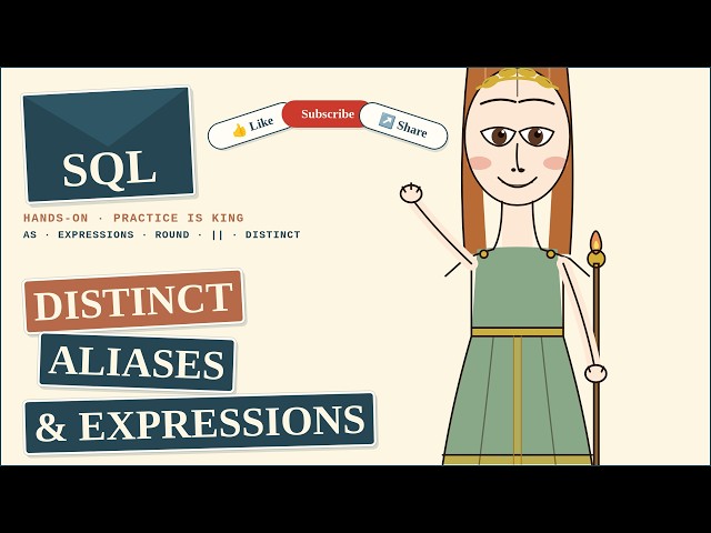 DISTINCT, Aliases, Expressions (Learn SQL)