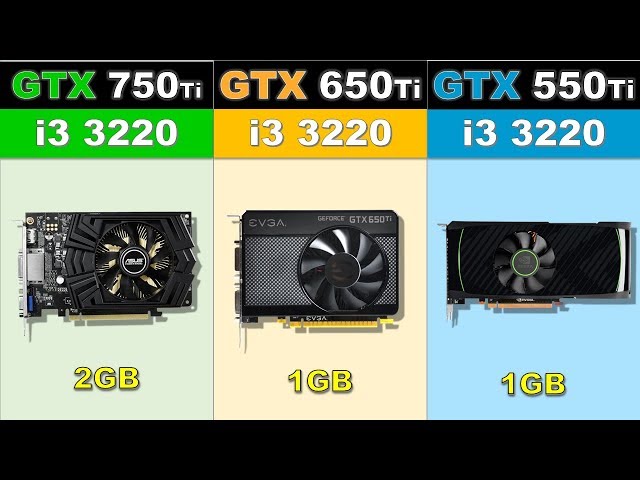 GTX 750Ti vs GTX 650Ti vs GTX 550Ti Newest Games Benchmarks @1080p