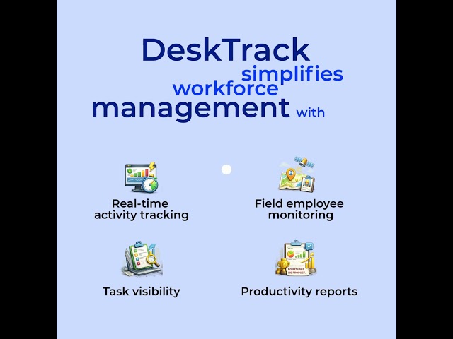 DeskTrack Workforce Management Software | Real-Time Employee Tracking