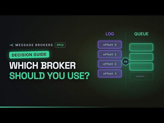 Kafka vs RabbitMQ vs SQS — Which Message Broker Should You Use? | System Design